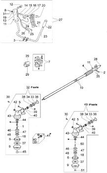 Штанга триммера Oleo-Mac Sparta 44 (рис. 10) 61252049R-1 - фото 12199