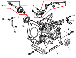 Регулятор оборотов культиватора Champion BC 8713 (рис. 9) 1717500020001 - фото 14758