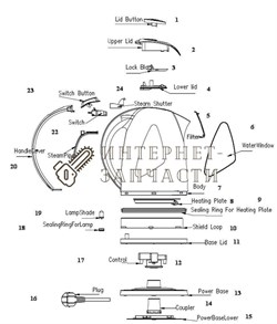 Крышка в сборе чайника Galaxy GL0211 390764 - фото 168124