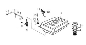 {{productViewItem.photos[photoViewList.activeNavIndex].Alt || productViewItem.photos[photoViewList.activeNavIndex].Description || 'крышка заливной горловины топливного бака с прокладкой бензогенератора Elitech БЭС 1800 (рис.1)'}}