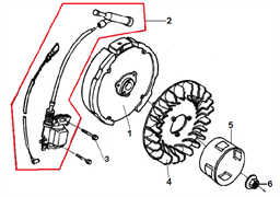 {{productViewItem.photos[photoViewList.activeNavIndex].Alt || productViewItem.photos[photoViewList.activeNavIndex].Description || 'Крыльчатка культиватора Champion BC 8713 (рис. 4)'}}
