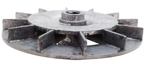 {{productViewItem.photos[photoViewList.activeNavIndex].Alt || productViewItem.photos[photoViewList.activeNavIndex].Description || 'Вентилятор эксцентриковой шлифовальной машины STURM OS8120R'}}