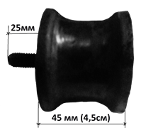 {{productViewItem.photos[photoViewList.activeNavIndex].Alt || productViewItem.photos[photoViewList.activeNavIndex].Description || 'Подушка виброплиты'}}