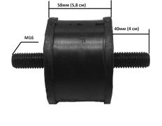 {{productViewItem.photos[photoViewList.activeNavIndex].Alt || productViewItem.photos[photoViewList.activeNavIndex].Description || 'Виброамортизатор резиновый'}}