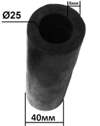 {{productViewItem.photos[photoViewList.activeNavIndex].Alt || productViewItem.photos[photoViewList.activeNavIndex].Description || 'Резиновый ограничитель'}}