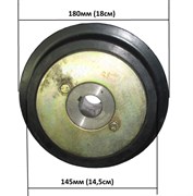 {{productViewItem.photos[photoViewList.activeNavIndex].Alt || productViewItem.photos[photoViewList.activeNavIndex].Description || 'Cцепление виброплит Masterpac PC6040, PC6550, PC7060'}}