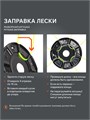 Катушка PATRIOT SP 15 61326 - фото 485634