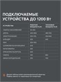 Генератор бензиновый PATRIOT GRS 1500 83406 - фото 490683