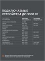 Генератор бензиновый PATRIOT GRS 3800 83407 - фото 490696