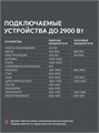 Генератор бензиновый PATRIOT GRS 3700C 84430 - фото 490721