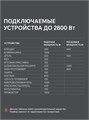 Генератор инверторный PATRIOT iGX 2800 92793 - фото 490891